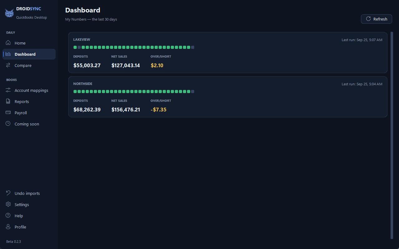 DROIDSYNC Dashboard in dark mode